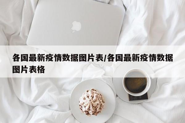 各国最新疫情数据图片表/各国最新疫情数据图片表格
